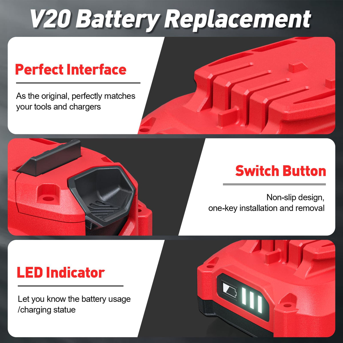 Bonadget high-quality lithium cells with built-in protection in action