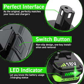Bonadget two-pack provides backup power for Ryobi tools.