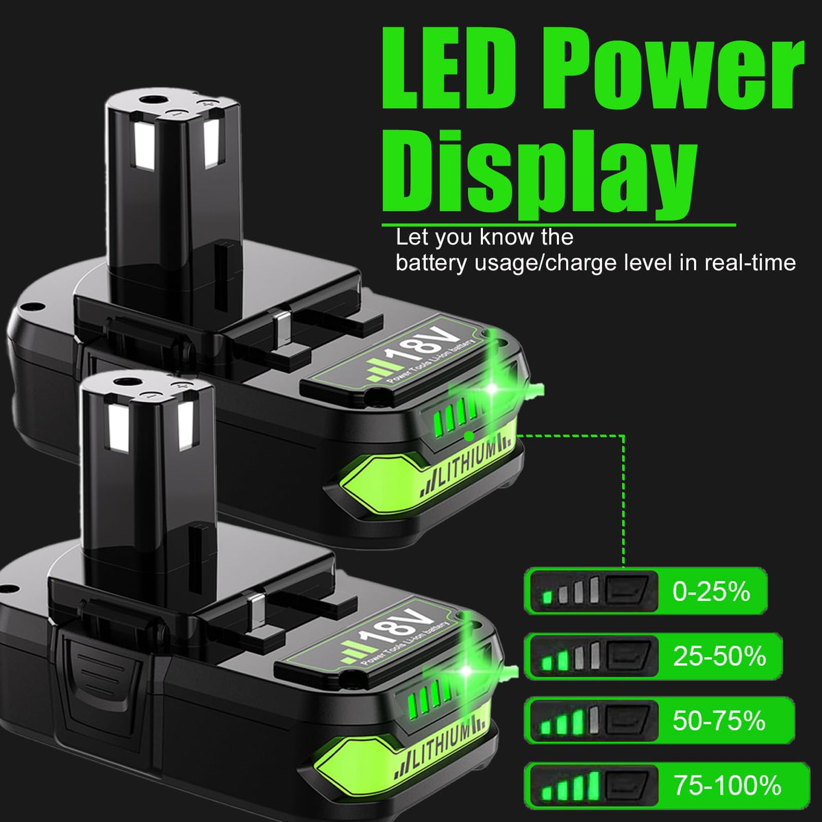 Bonadget battery safety features protect against short circuits and overcharging.