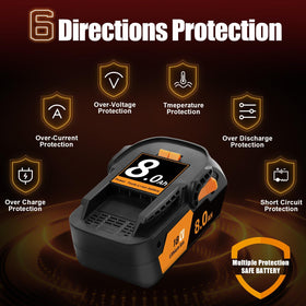 Bonadget 2-pack for Ridgid 18V provides ready-to-use power