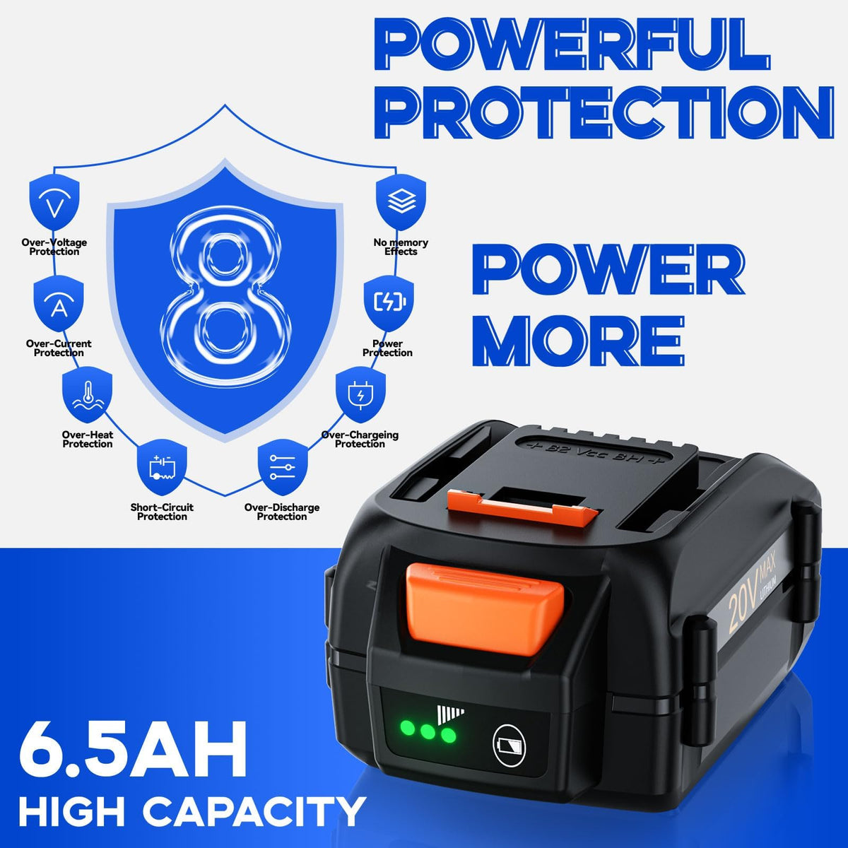 Bonadget Worx 20V battery safety protections icons for reliable charging.