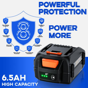 Bonadget Worx 20V battery safety protections icons for reliable charging.