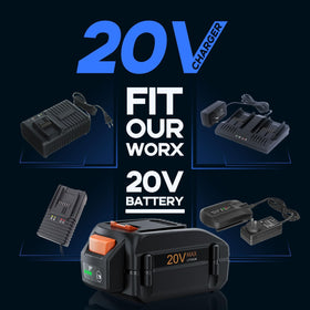Bonadget 365-day warranty for Worx 20V users.
