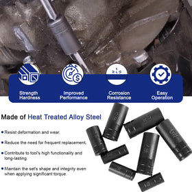 Bonbo 70500 easy installation and removal of threaded fasteners.