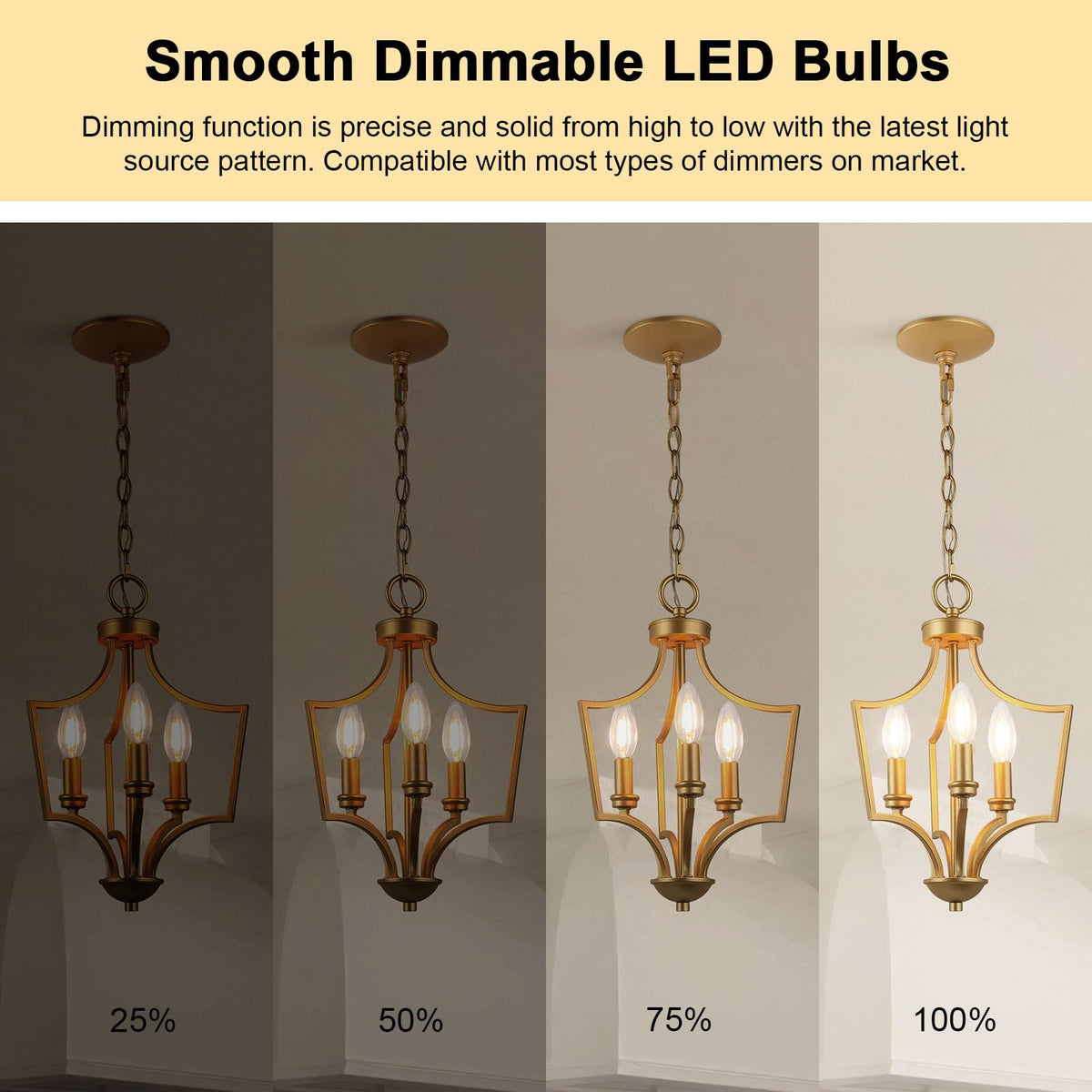 Boncoo E12 LED candle bulb showing exposed filament and clear glass for vintage look.