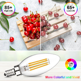 Boncoo E12 bulb providing eye-friendly soft glow suitable for relaxing spaces.