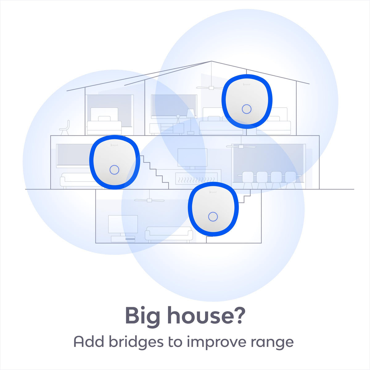 Bond Bridge Pro Ethernet and PoE setup for reliable network-powered control.