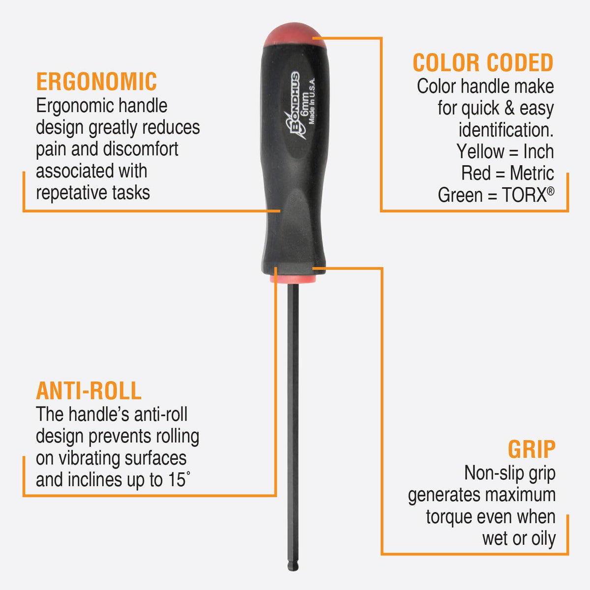 Closeup of Bondhus comfortgrip handle for comfortable torque.