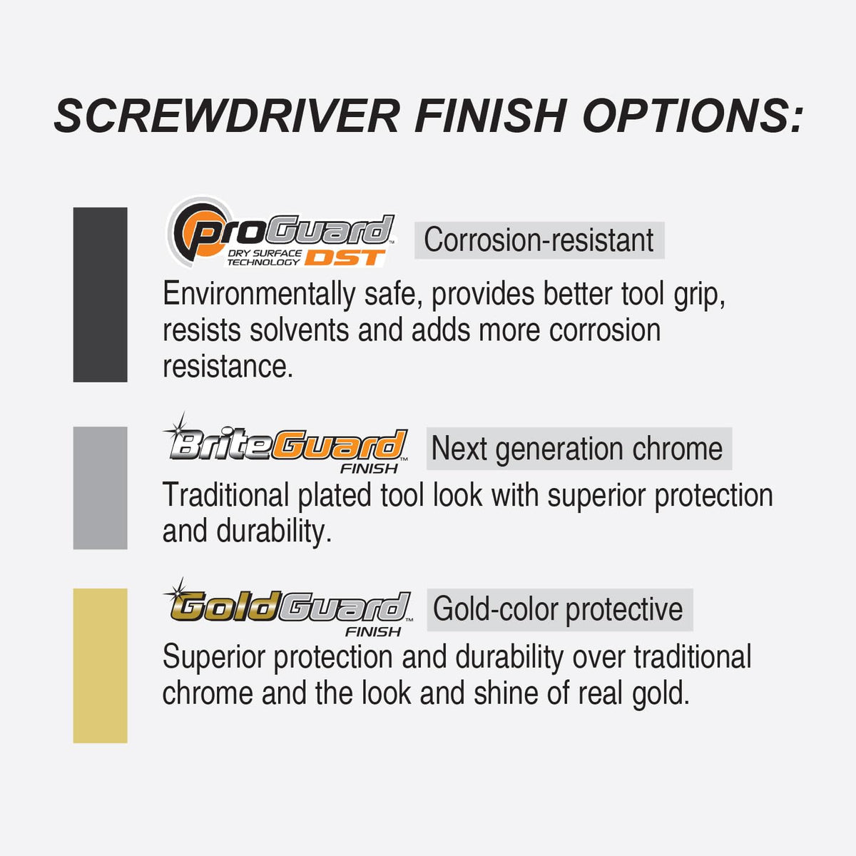 Bondhus 10699 Protanium steel blades delivering strong performance.