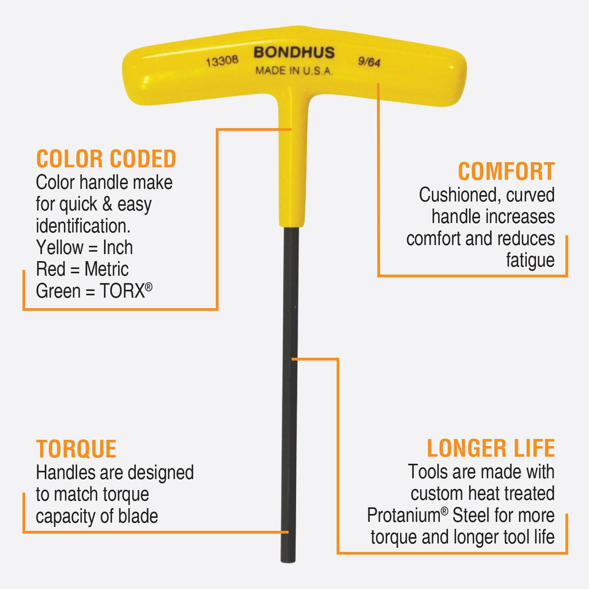 Bondhus 13390 cushion-grip ergonomic handle reduces fatigue