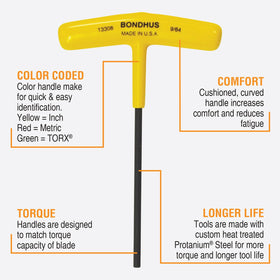 Bondhus 13390 cushion-grip ergonomic handle reduces fatigue