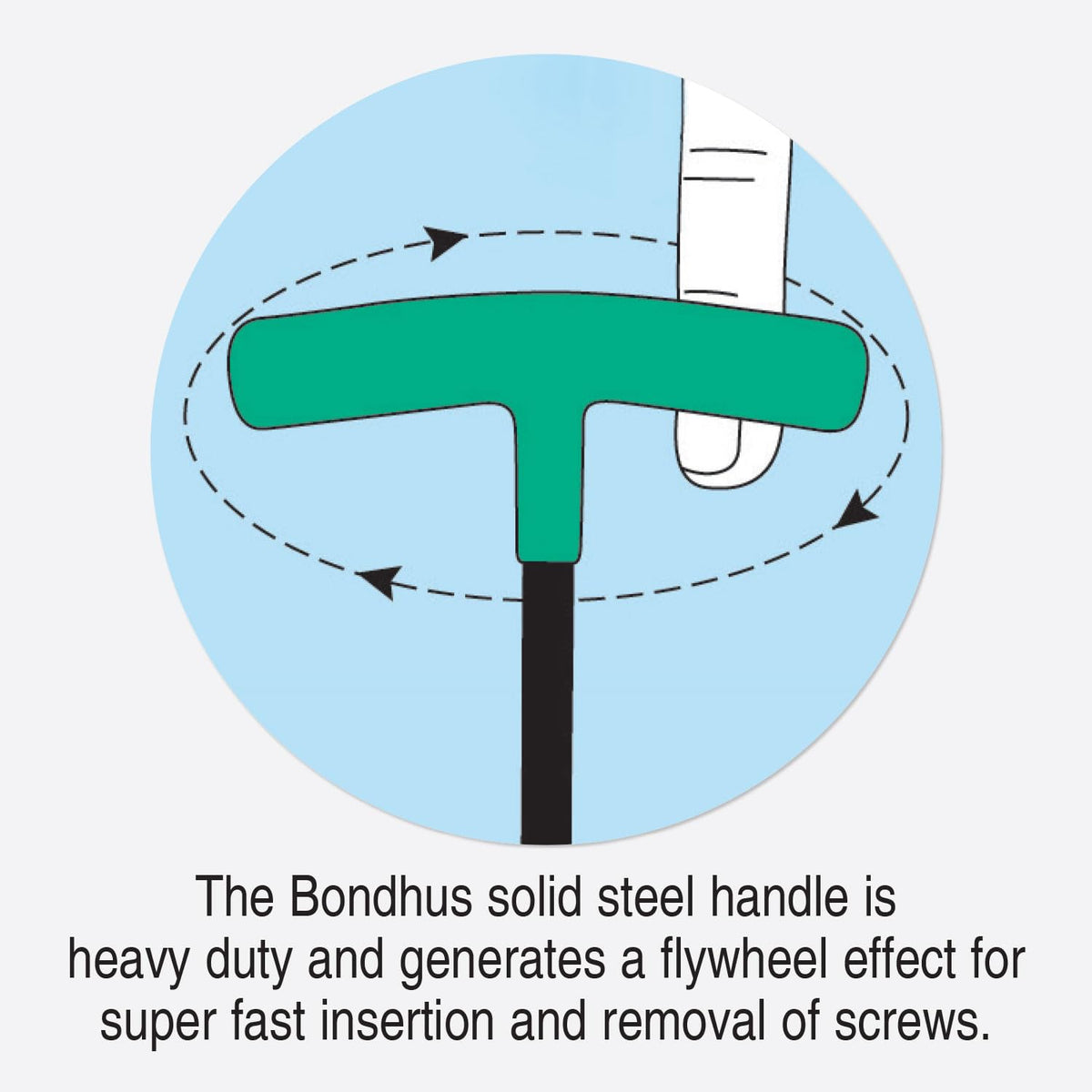 Bondhus balldriver exhibits flywheel effect for fast screw work.