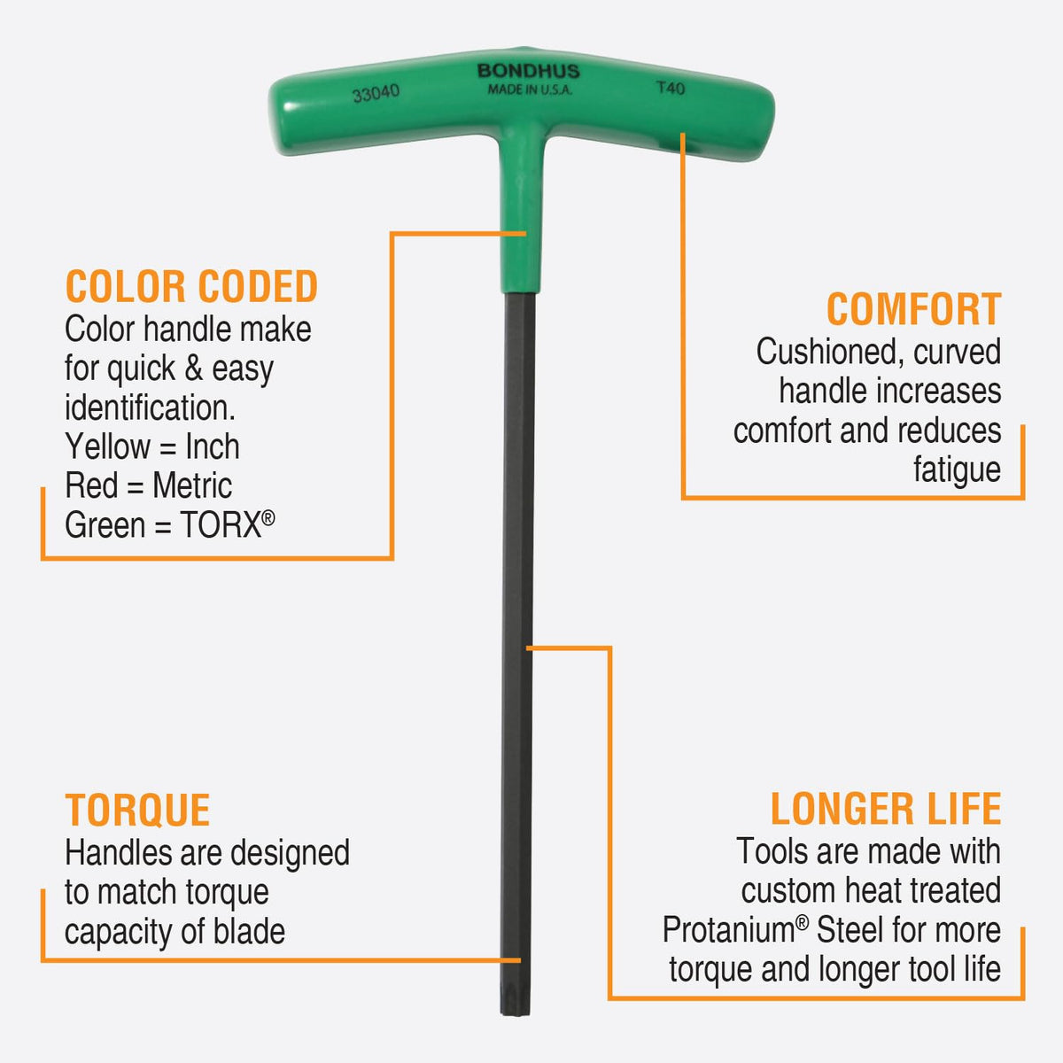 Bondhus star T-handle shows welded connection and protected blade for durability.