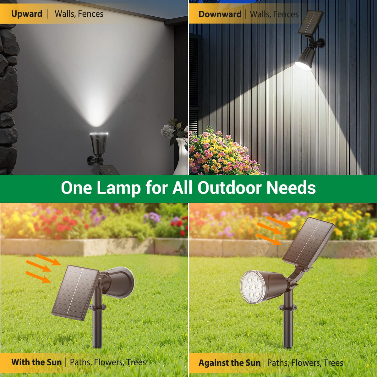 BONLION solar auto on/off sensor for dusk-to-dawn convenience