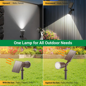BONLION solar auto on/off sensor for dusk-to-dawn convenience