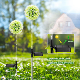 BONLION dandelion stakes add garden charm and delight as a thoughtful gift.