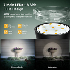 BONLION solar spot light panel adjustment range enabling flexible mounting options
