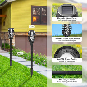 BONLION IP65 waterproof design withstands rain and frost