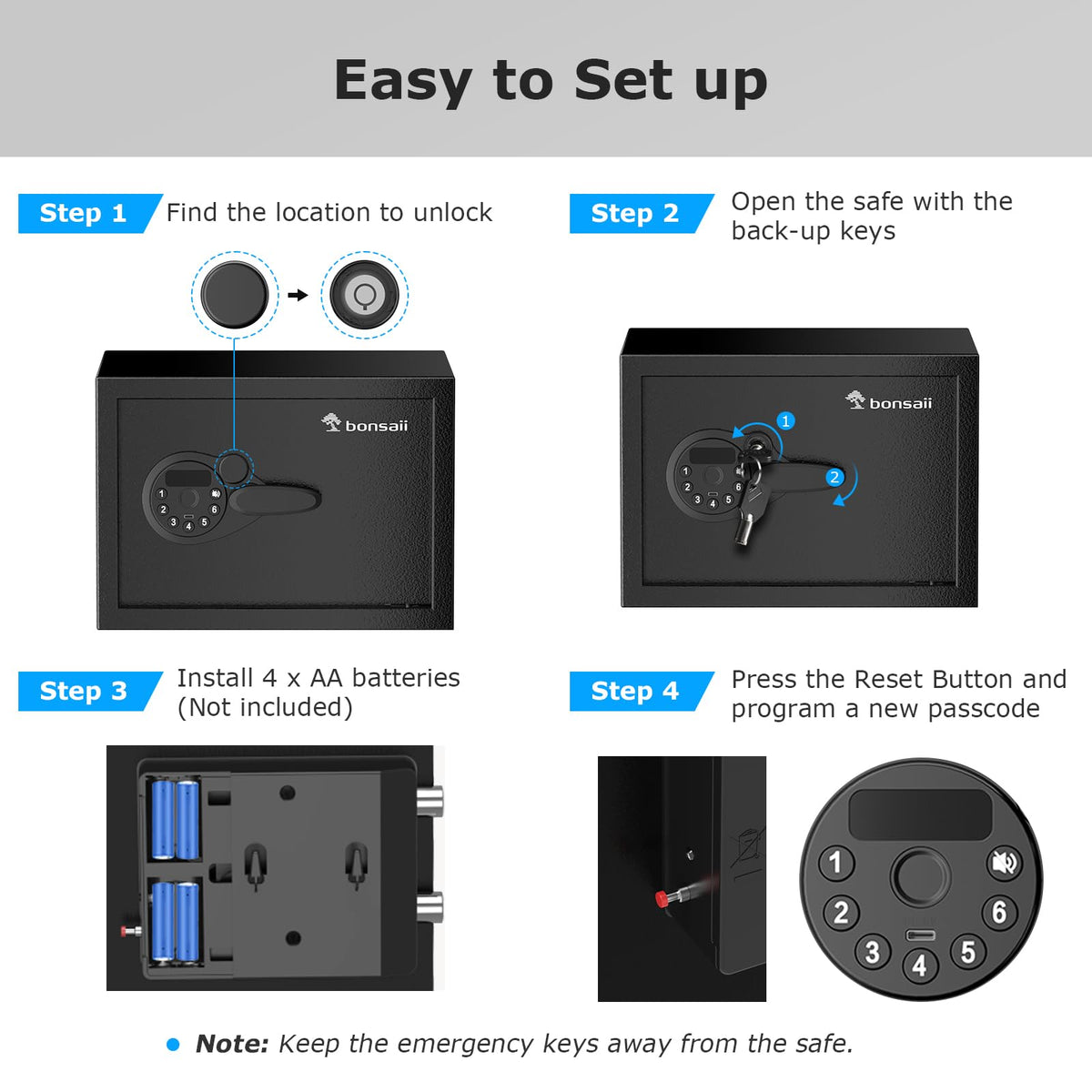 Bonsaii Safe offers three access options for convenient use.