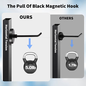 Bonsture long-nose magnetic hook designed to prevent items from slipping
