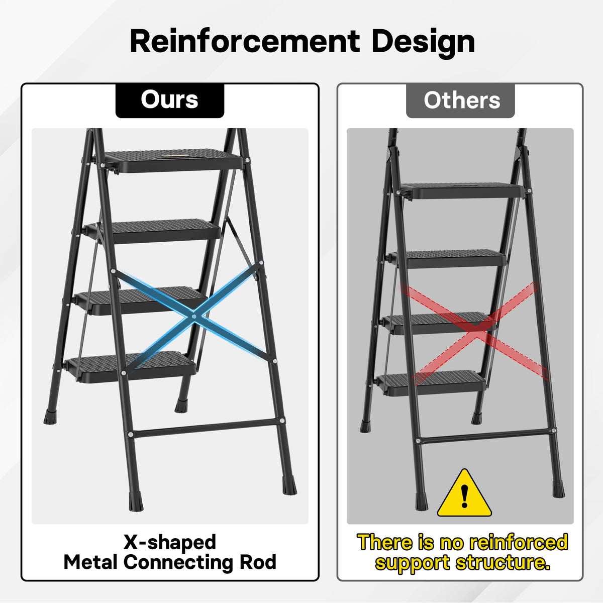 BONTEC 4-Step Ladder lightweight design makes it easy to carry