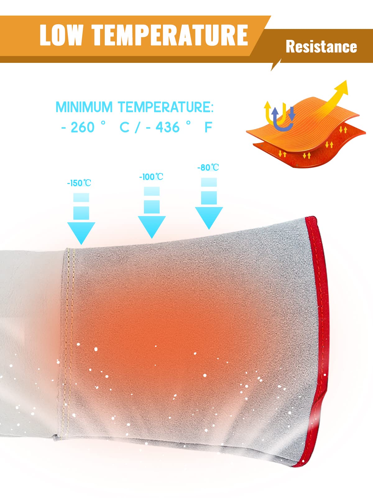 Bonvoisin liquid nitrogen gloves designed for safe handling in cryogenic labs.
