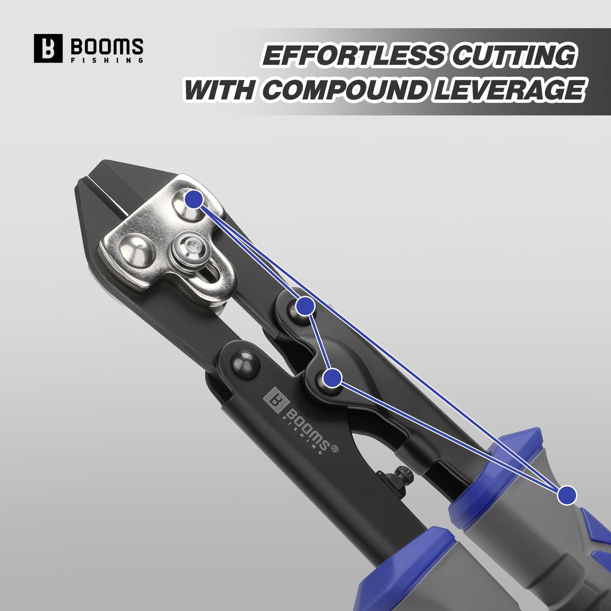 Built-in safety lock and spring-loaded handle for control