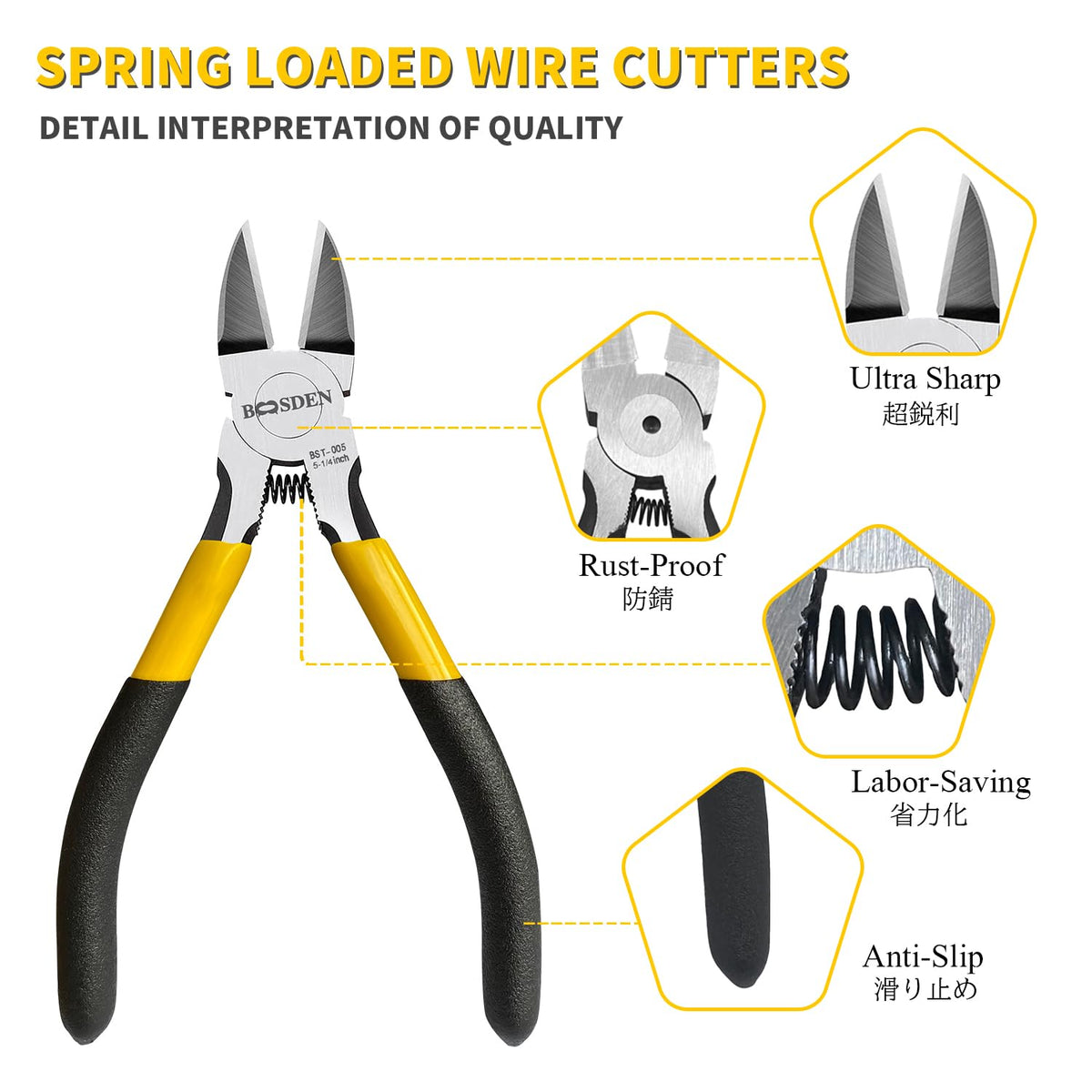 BOOSDEN ergonomic rubber-handle cutters reduce hand fatigue during crafting