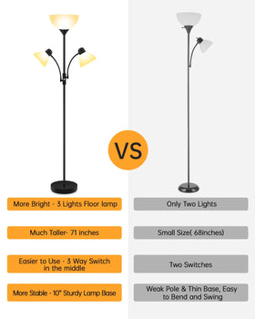 Three-way switch lets you control central and side lights easily.
