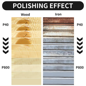 Boounyatin 100-piece grit assortment supports heavy stock removal to fine polishing