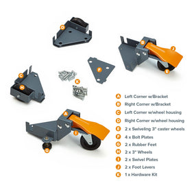 Bora PM-1100 wheels enable easy movement of heavy equipment.