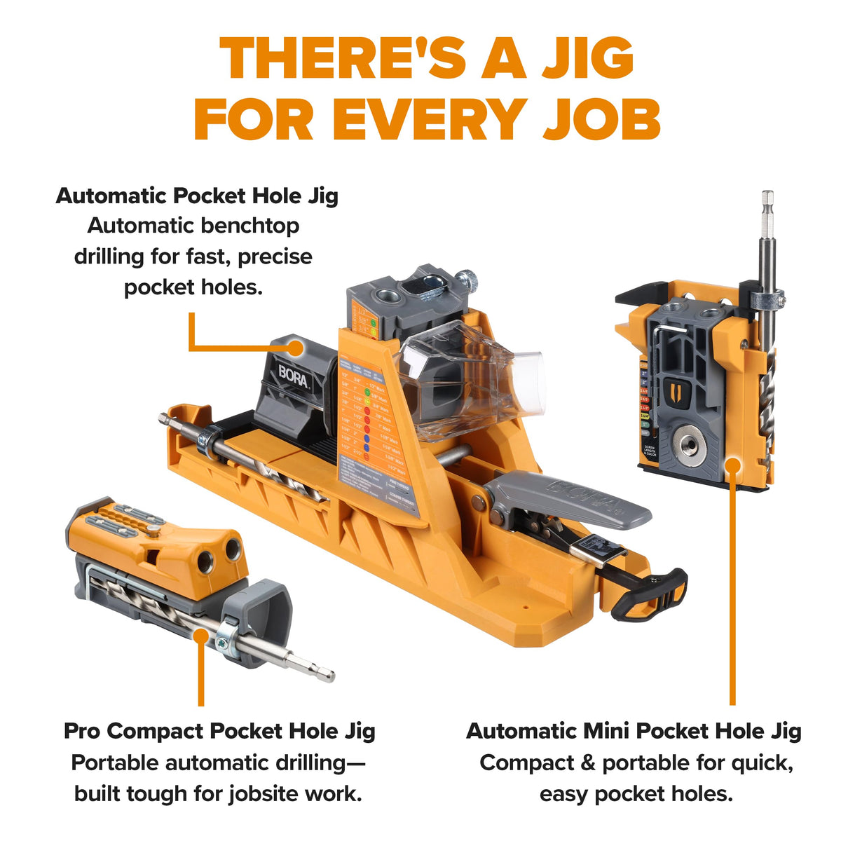 BORA self-calibrating pocket jig auto-adjusts to material thickness.