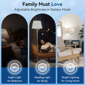 BoRccdit KeepLit A19 base bulb fits most fixtures with ease