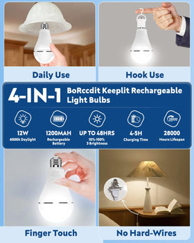 BoRccdit KeepLit A19 base fits standard sockets for everyday use.