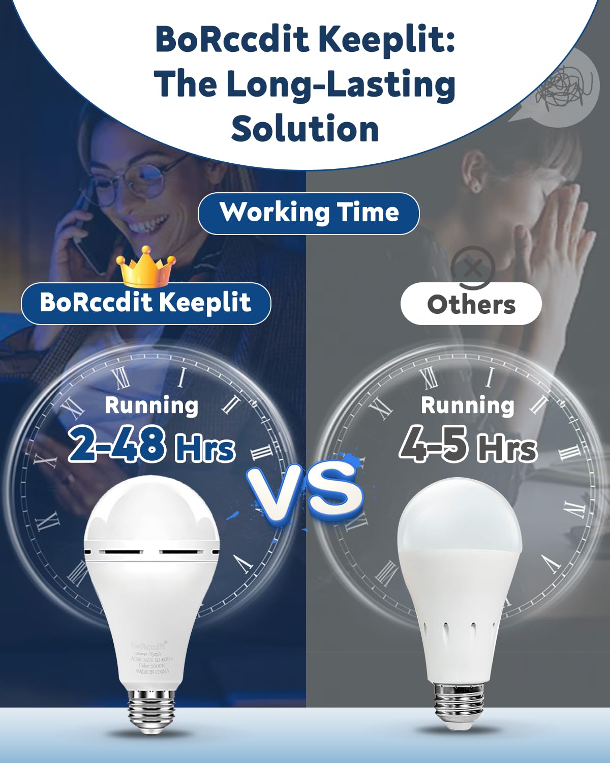 BoRccdit KeepLit standard A19 bulb doubles as daily lighting with backup power