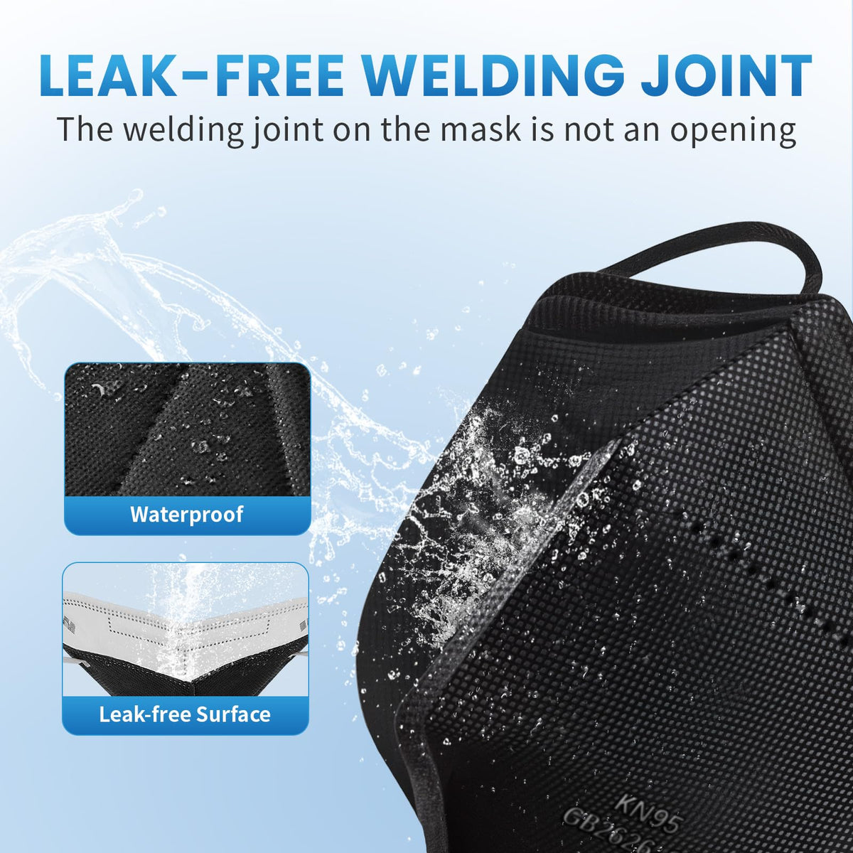 Borje KN95 3D-fit design for comfortable seal during wear