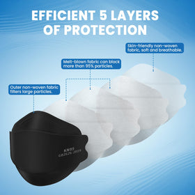 Borje KN95 mask with secure nose clip maintains seal during wear