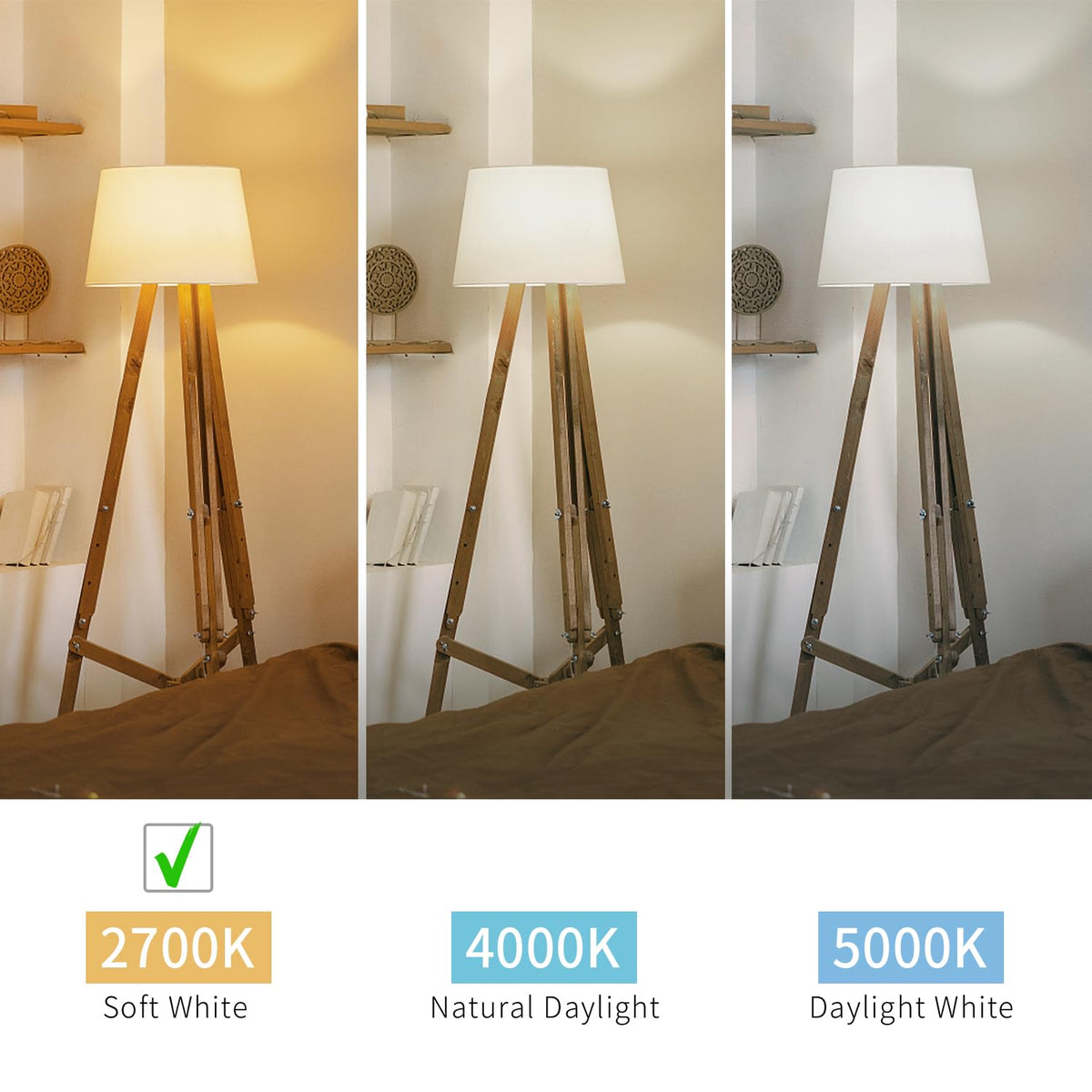 BORT E26 base fits standard fixtures, enabling versatile home lighting.