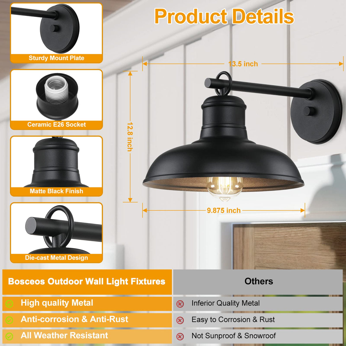 Bosceos open-design shade simplifies bulb changes and maintenance.