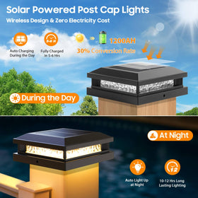 Bosceos IP65 waterproof post cap light ready for outdoor weather.