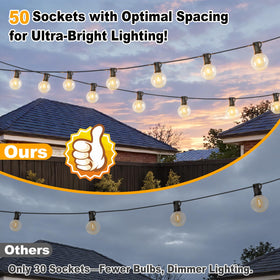 Bosceos warm white G40 bulbs glow for cozy outdoor evenings.