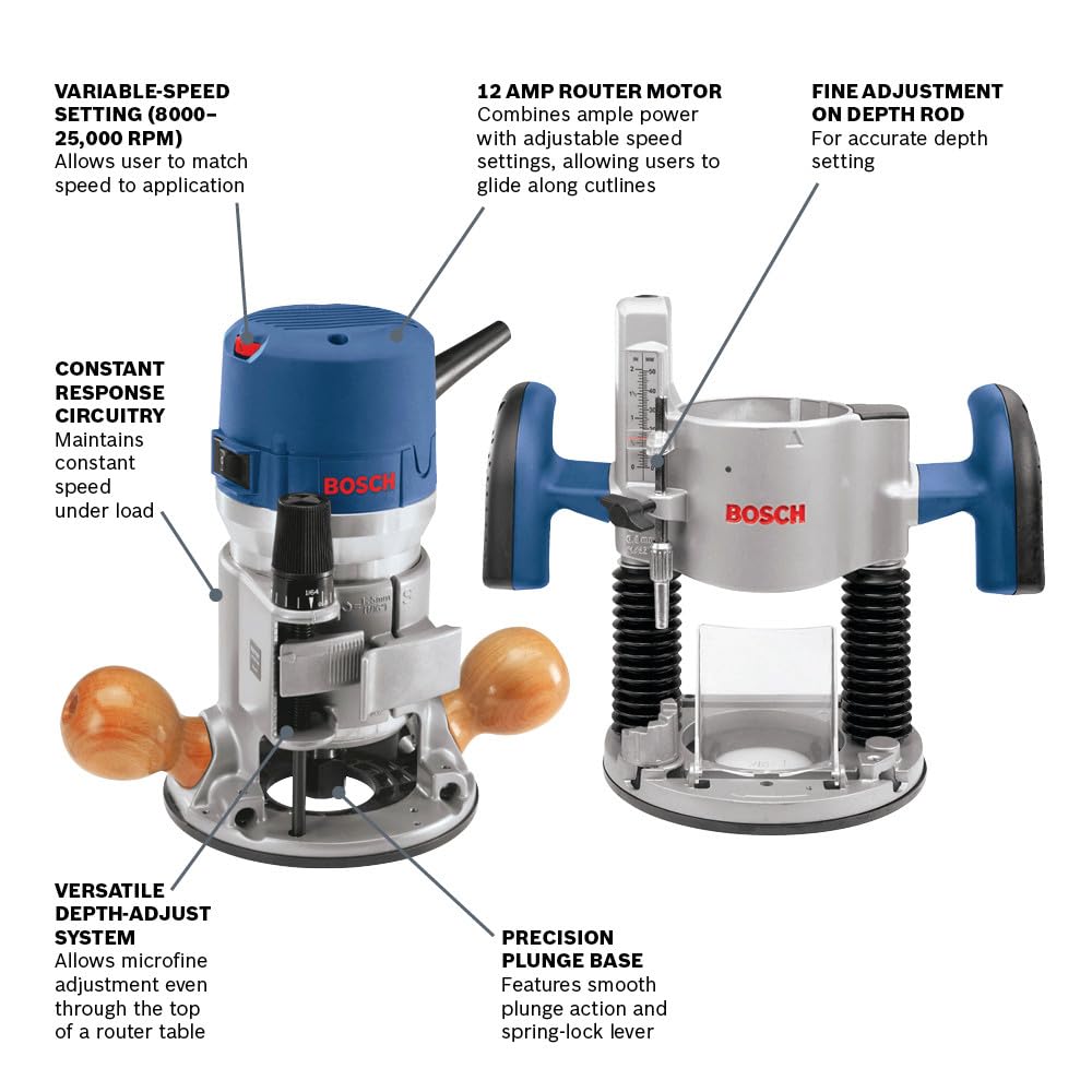 Bosch 1617EVSPK fixed-base view showing stable guidance for edges.