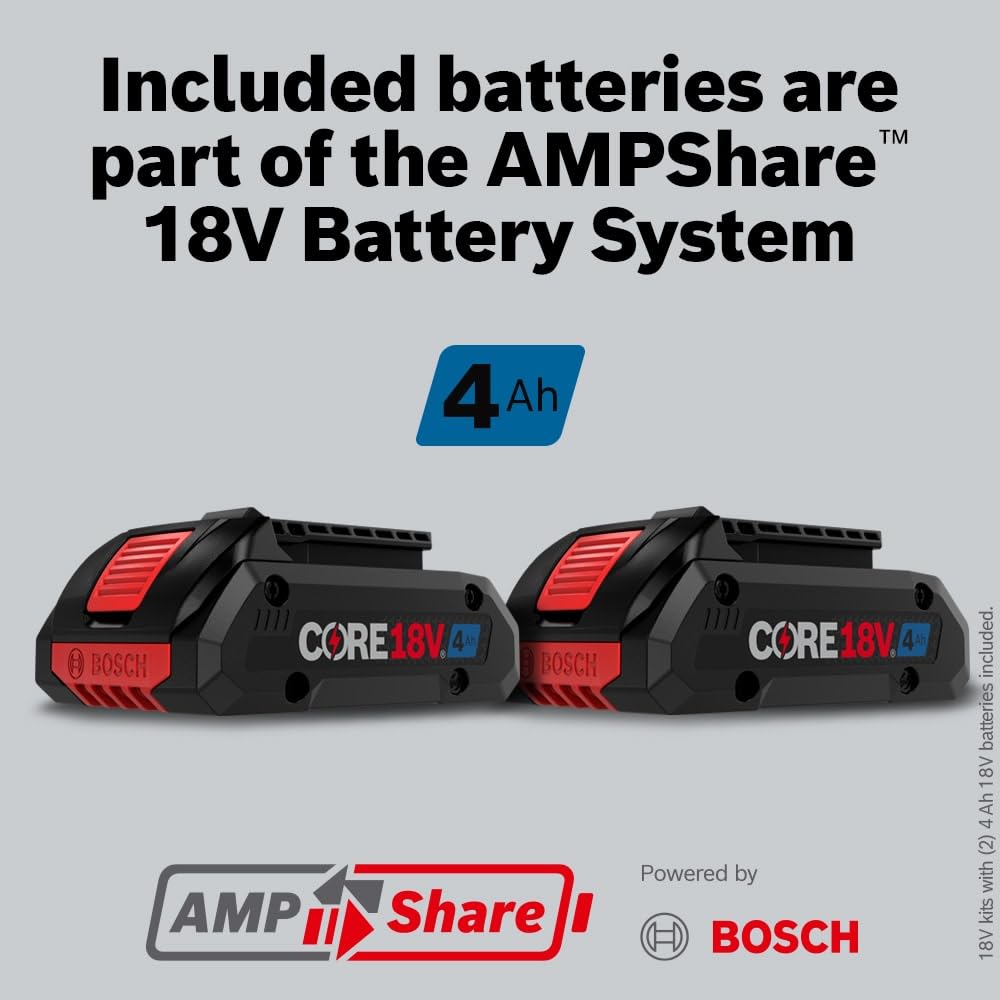 AMPShare compatibility with multiple brands expands cordless tool flexibility.