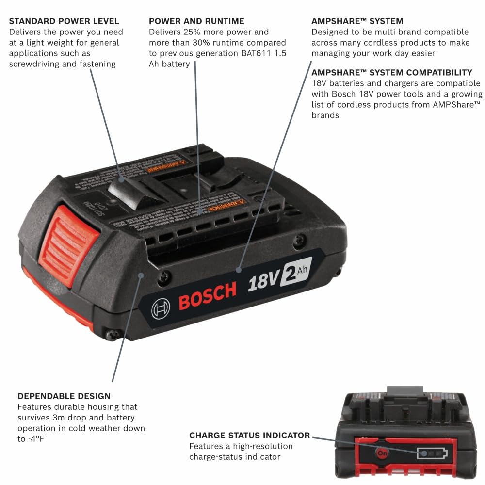 Bosch BAT612 in hand shows compact size for easy handling
