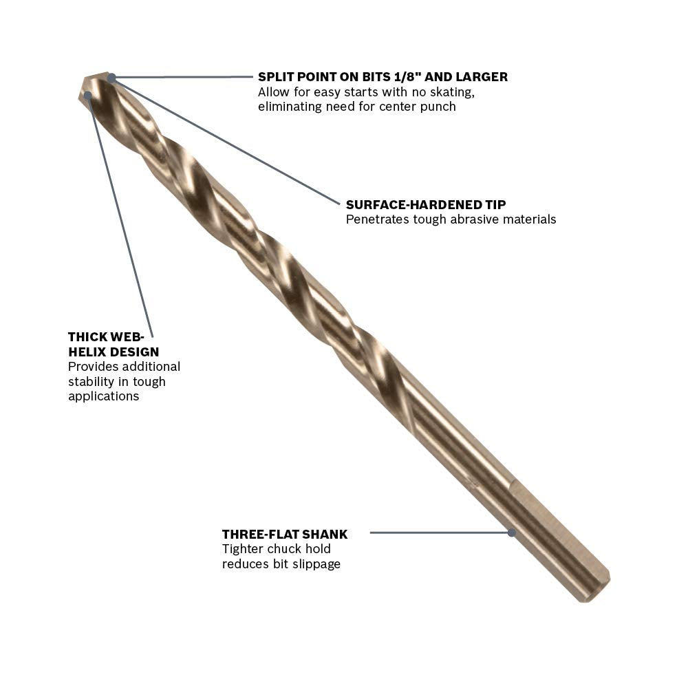 Bosch CO2159B three-flat shank for secure grip during drilling