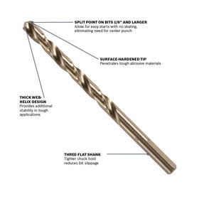 Bosch CO2159B three-flat shank for secure grip during drilling