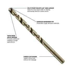 Bosch CO21B three-flat shank improves grip during precision drilling.