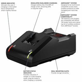 Bosch CORE18V-4Ah battery side profile showing compact shape for tight spaces.