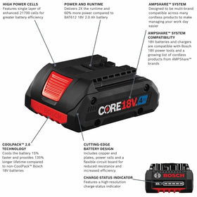 Bosch CORE18V-4Ah battery highlighting lightweight design for easier handling.