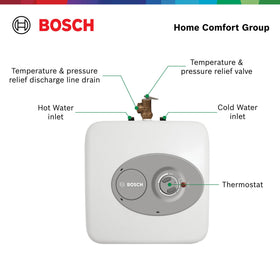 Bosch ES4 flexible mounting with bracket for versatile placement